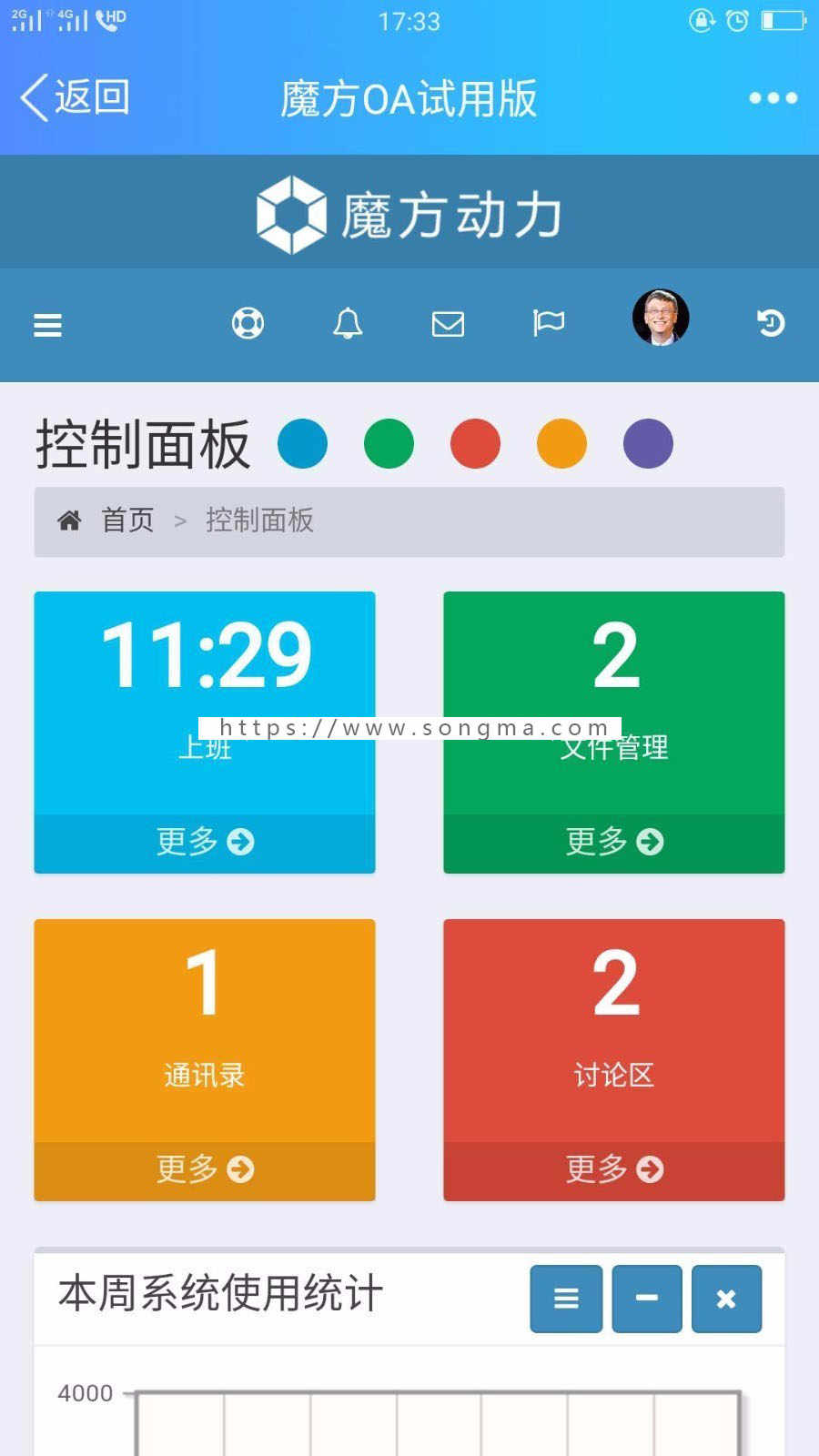 魔方OA办公管理系统源码 带APP+苹果IOS 可自适应手机+电脑+平板