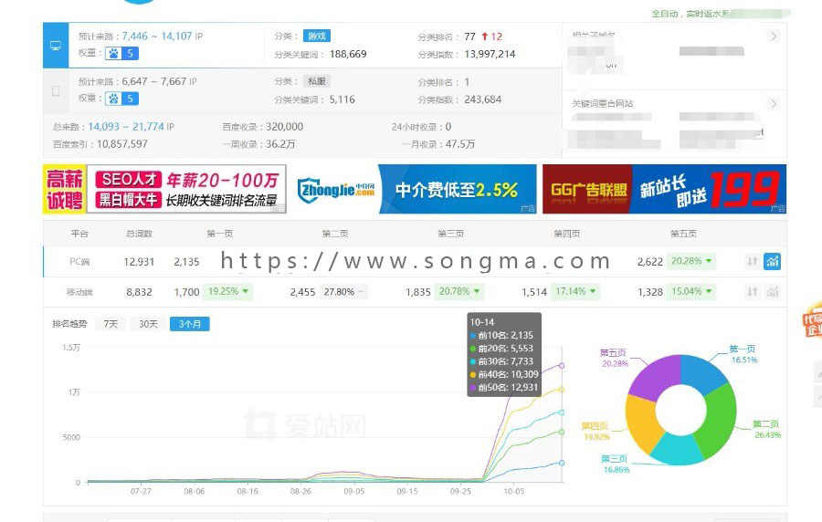 2018快速提升权重站群系统d58泛目录程序1-3级目录站群源码快速排名全代码开源无加密