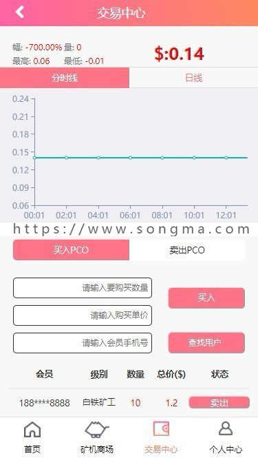 最新Thinkphp开发PCO区块链挖矿系统源码分享,源码完整全开源,适合二次开发使用等 最新Thinkphp开发PCO区块链挖矿系统源码分享,源码完整全开源,适合二次开发使用等