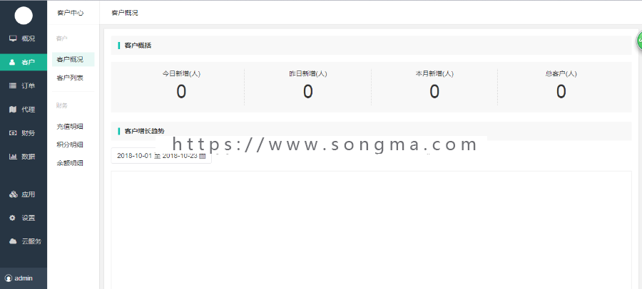 【10月23日发布】全新版 智慧城市 10月新版 V3.03最新内部全新版