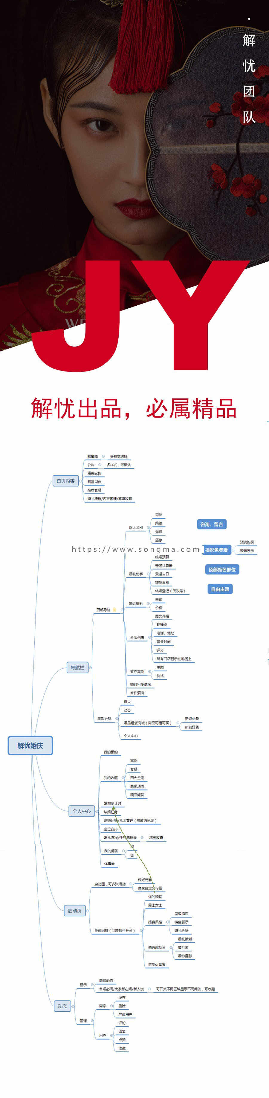 【包更】解忧婚庆小程序1.7.6最新版， 原版，正版打包，含前后端