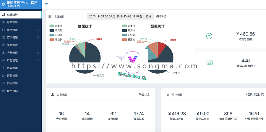景区旅游行业小程序 3.4.5 后端模块+前台小程序源码 - 宋马