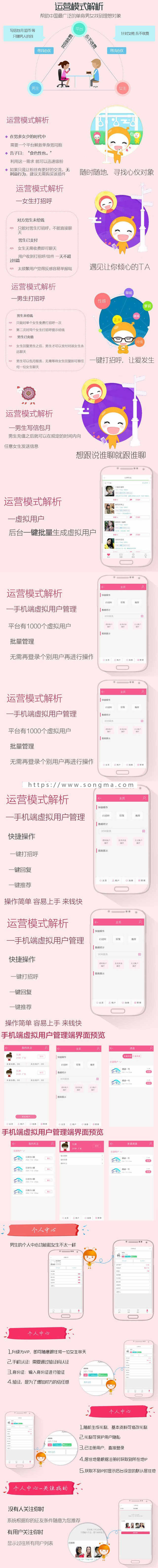 微信暴利赚钱项目：微信充值附近聊天交友源码，内置机器人自动交流