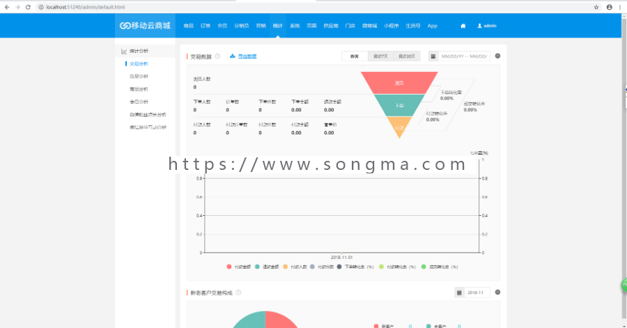 Hishop移动云商城3.4升级包3.4.3最新微商城源码带全套APP小程序源码安装文档,生活号