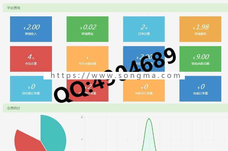2018年最新公排+商城源码本然良品戳生活缀生活茜廉国际系二二复制大公排三三四四复制