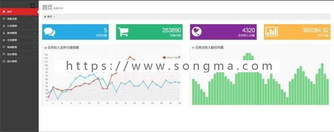 【运营版】牧场理财拆分复利游戏鹅贝贝源码 理财源码/商城系统/砸金蛋/教程