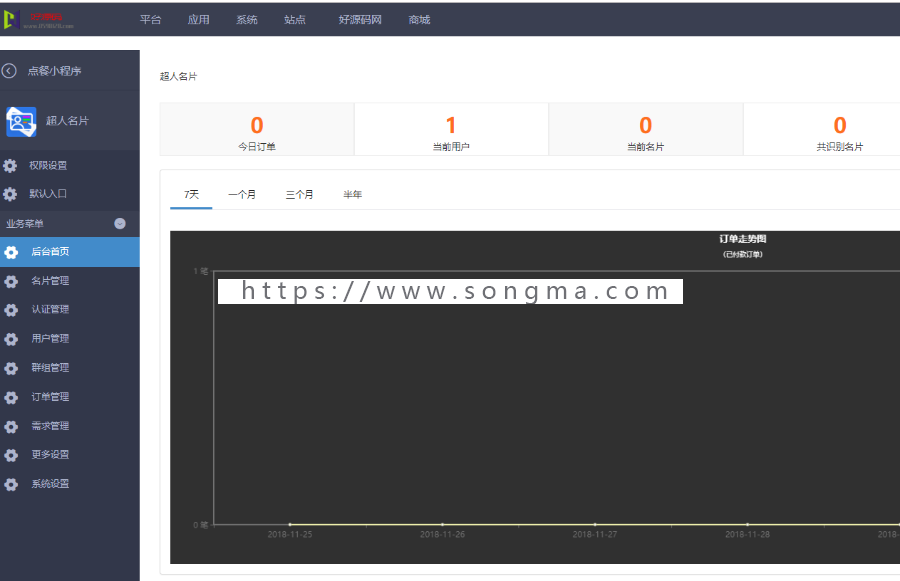 超人名片小程序1.3.8，部分功能及界面的修复和优化，修复 需求广场不能进入的问题
