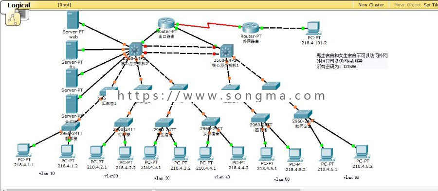 校园网络规划三--校园网方案CISCOPACKETtracer局域网毕业设计。好评返钱实售12元