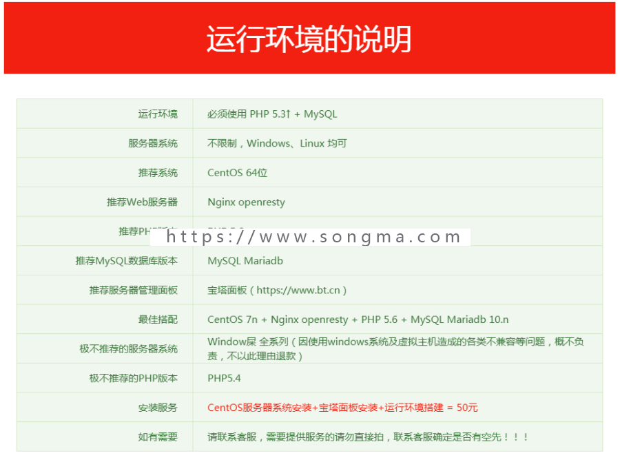  系统商业版v1.82一键安装纯净版，含133风格模板+620 模块 应用+模块升级