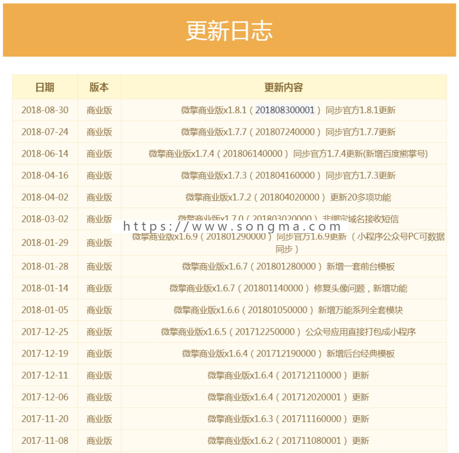  系统商业版v1.82一键安装纯净版，含133风格模板+620 模块 应用+模块升级