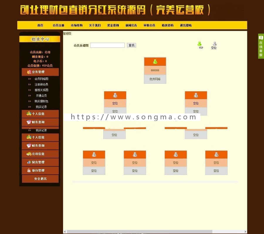 ASP创业理财包直销分红系统源码（完美运营版）