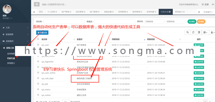 SpringBoot boot Shiro Thymeleaf MyBatis Java管理权限系统源码