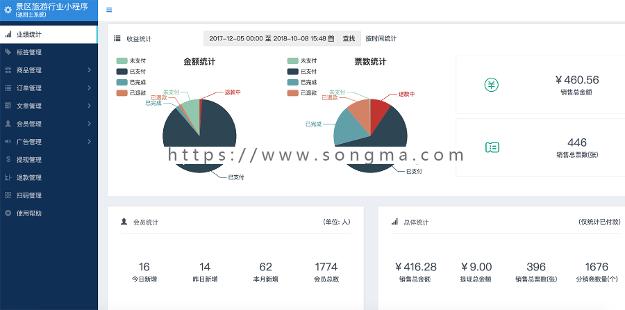 （包更）景区旅游行业小程序，购买即发货最新版，正版资源，同步商城版本！