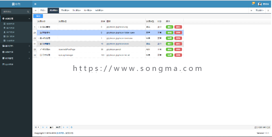 Java SSM 开发框架源码 分布式 快速二次开发 源代码