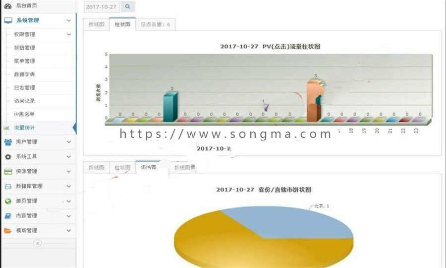 最新JAVA静态引擎企业网站源码 完整文档