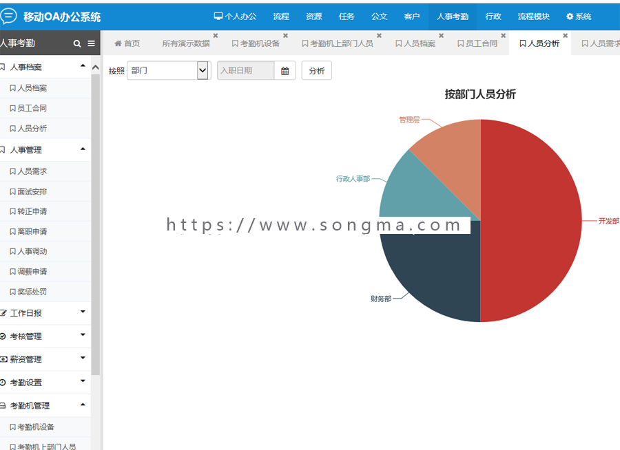大型综合管理系统源码 ERP源码 CRM源码 OA源码 HR源码 【PC+Wap版本】