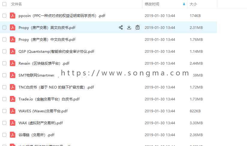 新年特价-以太坊代币以太坊Token/ERC20/代币发行/以太坊合约发币-赠送1000套中英白皮