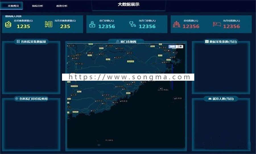 最新HTML医院门诊大数据展示网页源码