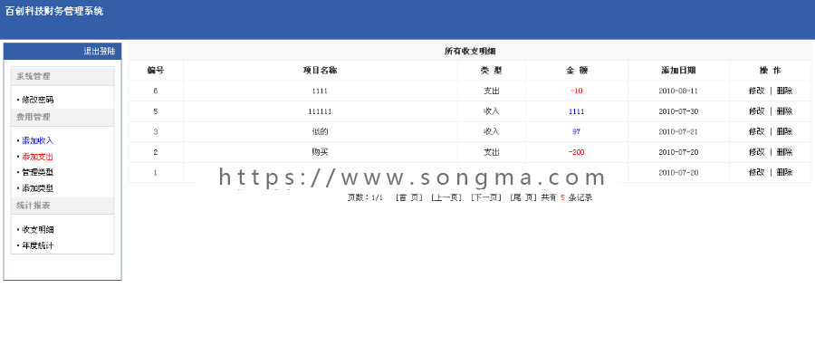 ASP科技财务管理系统网站源码财务管理软件财务统计软件源码