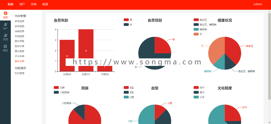 心愿社区智慧养老院信息化管理系统
