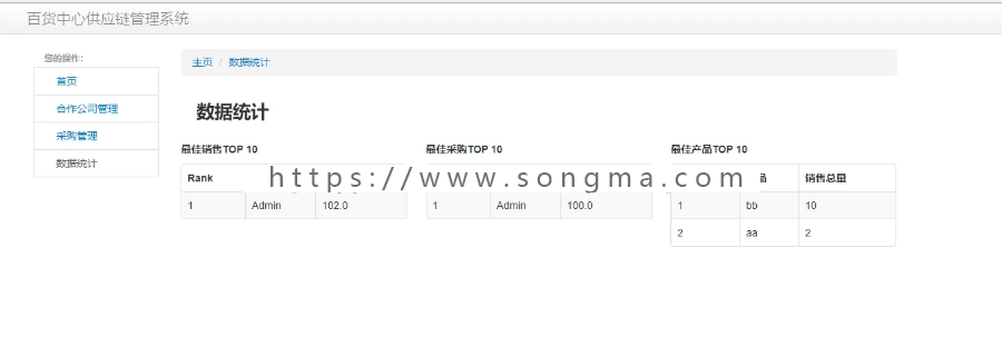 Java百货中心供应链管理系统源码+数据库+文档+项目辅导视频