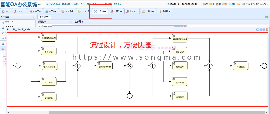Java工作流文件系统OA办公智能化 Spring MVC + Spring + Hibernate + Apache Shiro + Activiti