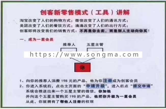 创客新零售全新模式爆炸式裂变全开源可二开2019全新模式躺着赚钱