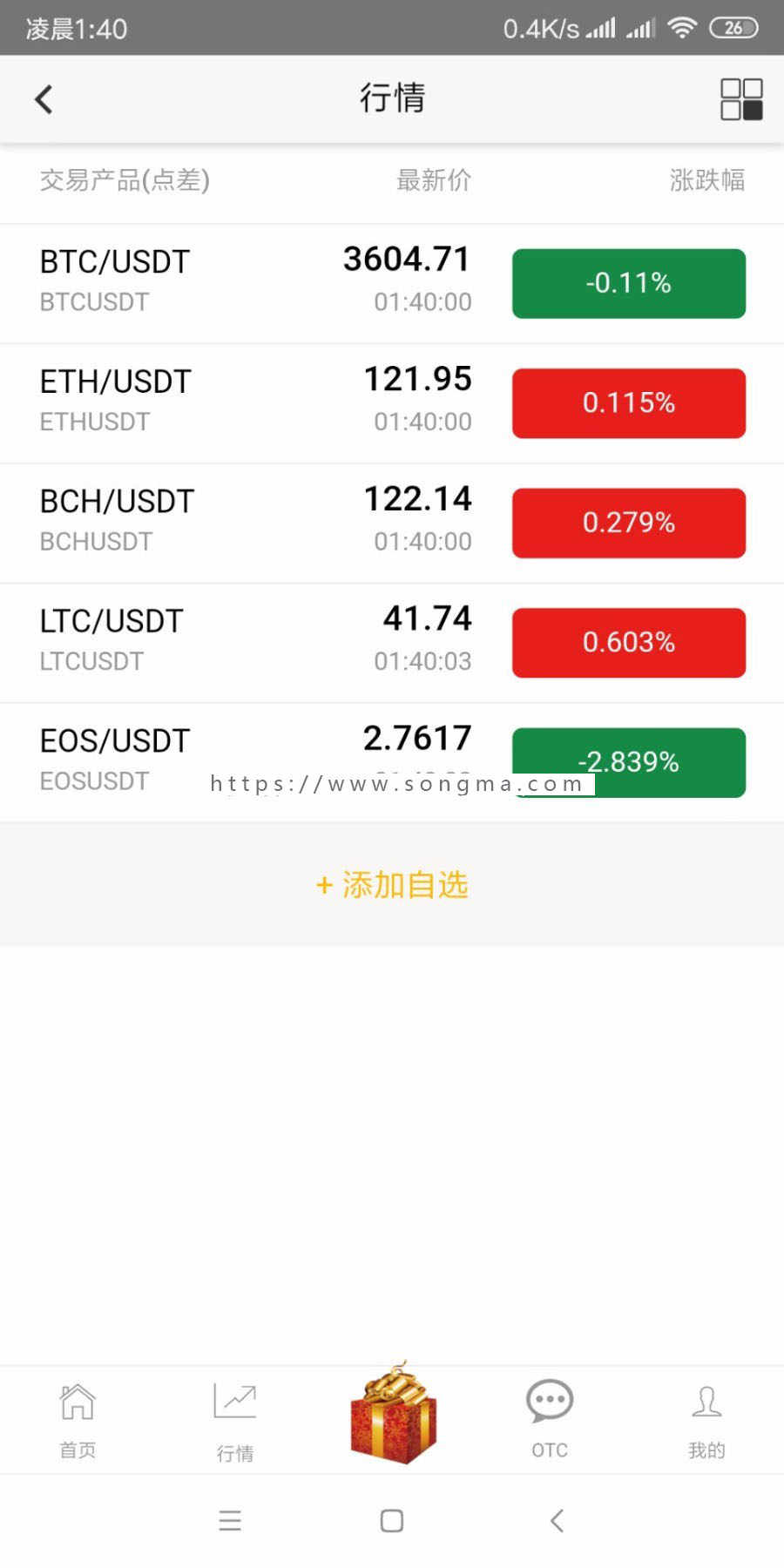 最新数字货币合约杠杆交易，C2C交易，全面的还原现货代理商后台，