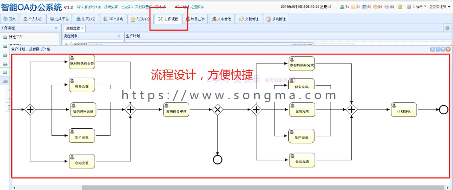 Java工作流文件系统OA办公智能化 Spring MVC + Spring + Hibernate + Apache Shiro + Activiti
