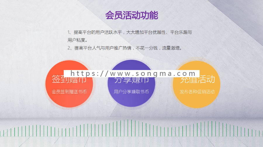 小说漫画系统源码，微信分销小说源码，小说分销源码
