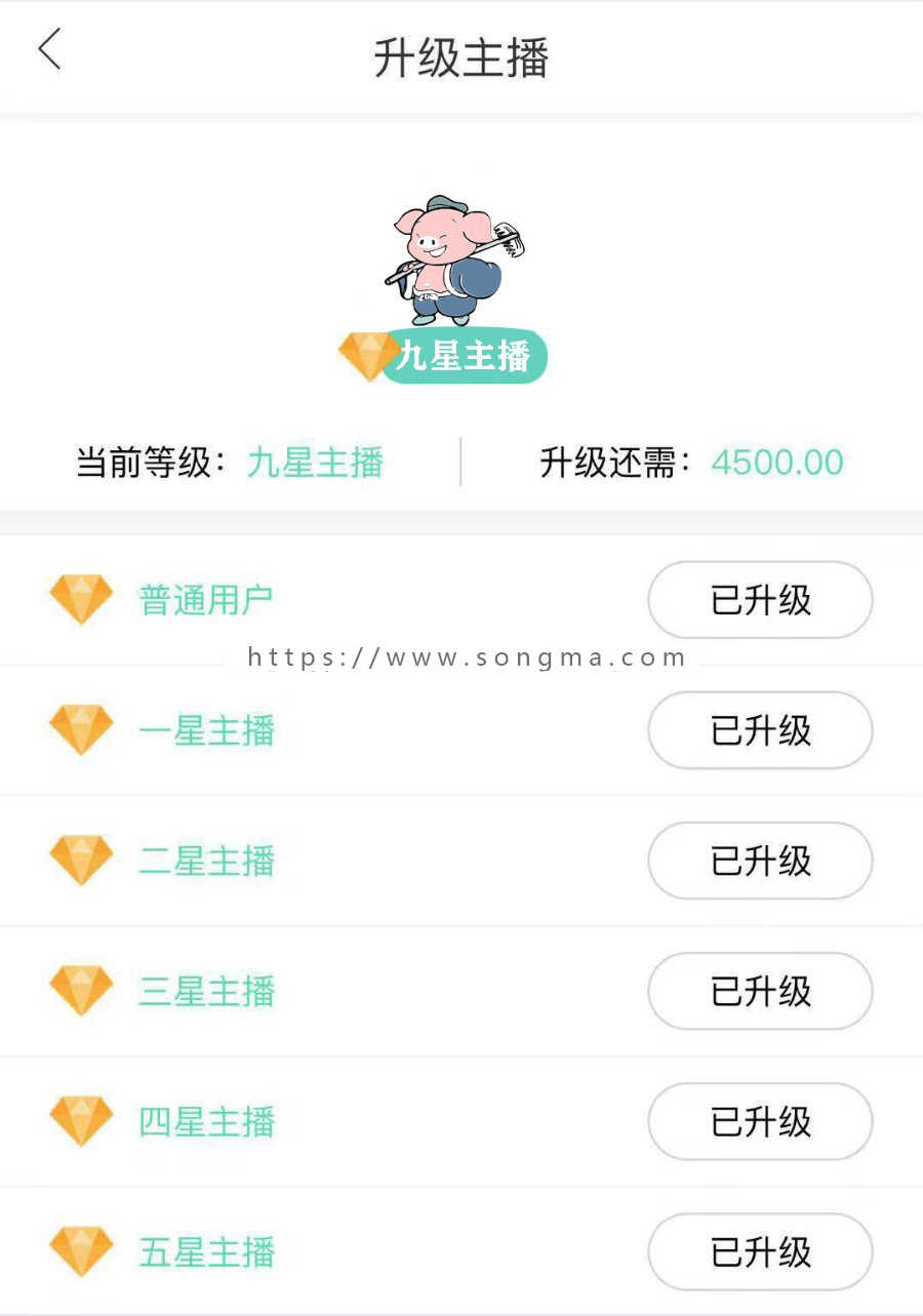 猪八戒视频+社交平台+多用户商城+升级分润模式
