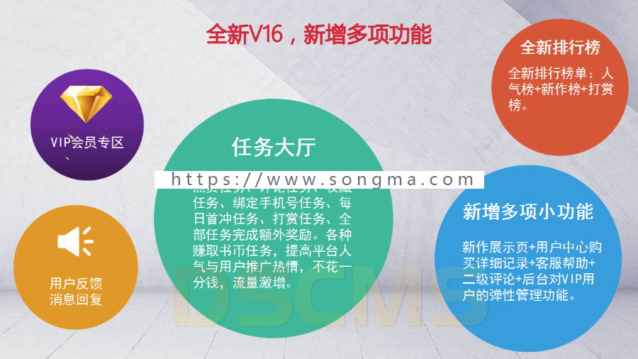 小说漫画系统源码，微信分销小说源码，小说分销源码
