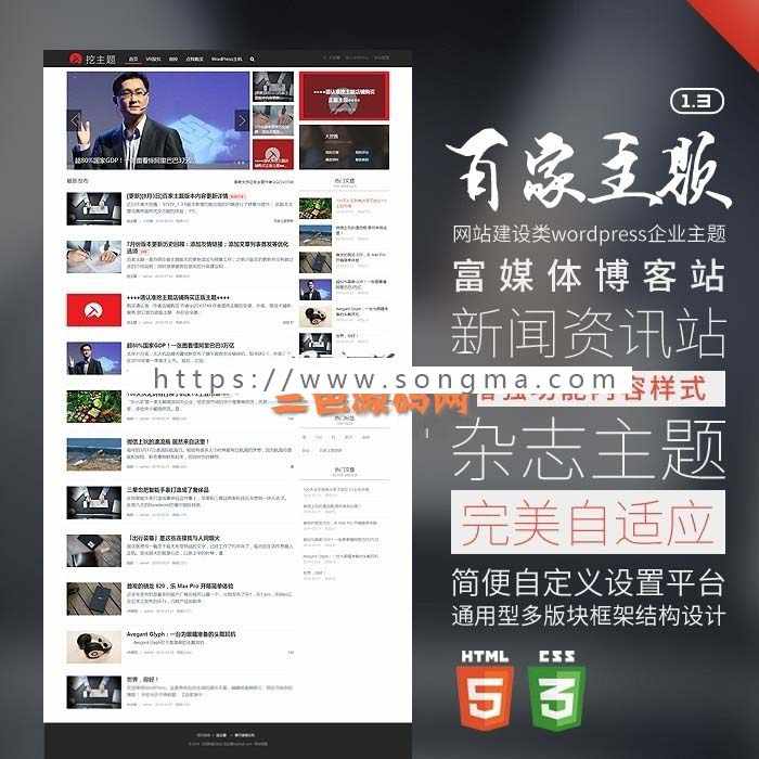 仿百度百家Wordpress博客主题模板源码