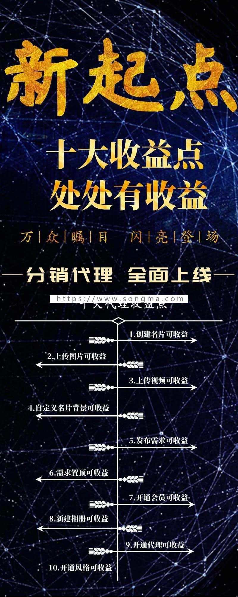 超人名片小程序 v1.9.2  去除授权 完美使用  红包  裂变吸粉 小程序名片