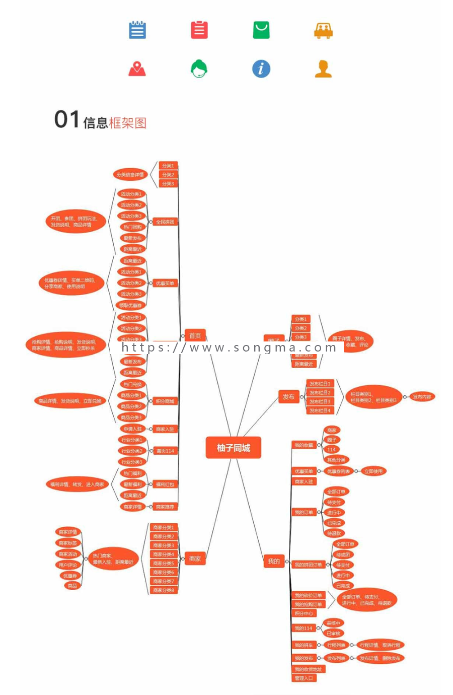 柚子智慧同城 v1.1.0 小程序 同城 会员卡 多商家活动平台 模块 柚子智慧同城 v1.1.0 小程序 同城 会员卡 多商家活动平台 模块