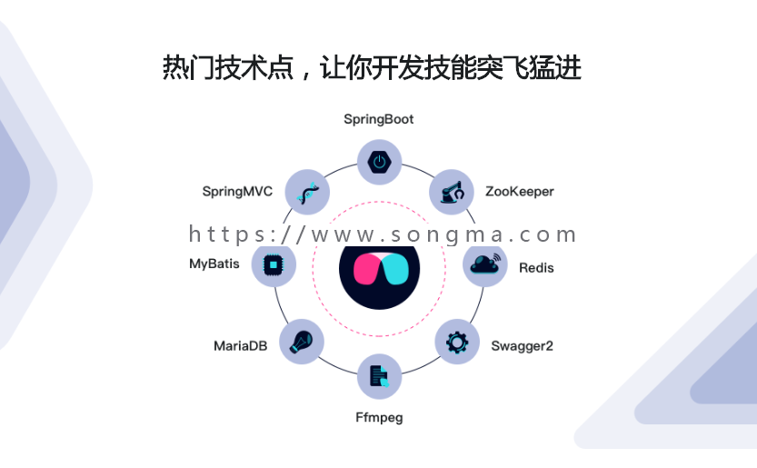 java微信小程序前后端源代码和教程 SpringBoot 小程序商城