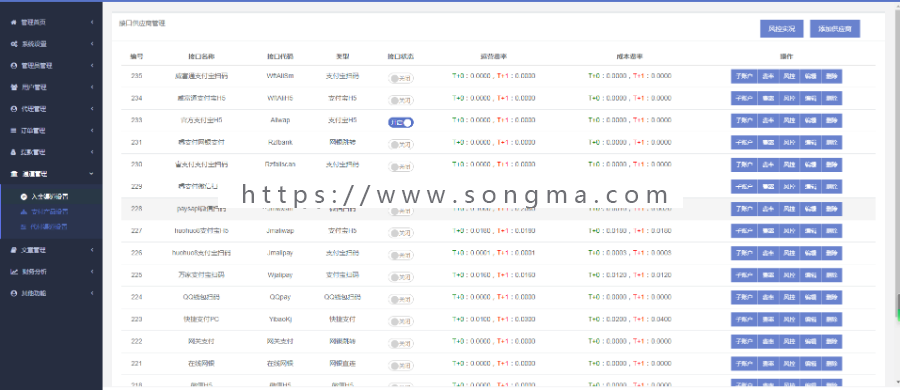 三方四方代收代付聚合支付系统源码带轮询免签约支付源码完全开源可二次开发三方支付
