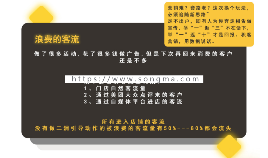 积客拓客营销（小程序） 1.0.6 super_coupon 前台+后台 SG部分加密