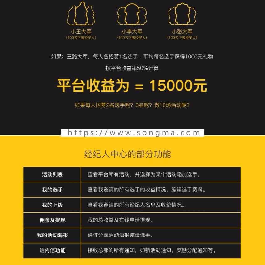 螃蟹投票v1.8.6一套专业的投票返利系统吸粉引流裂变赚钱爆粉 微赞模块源码 - 宋马