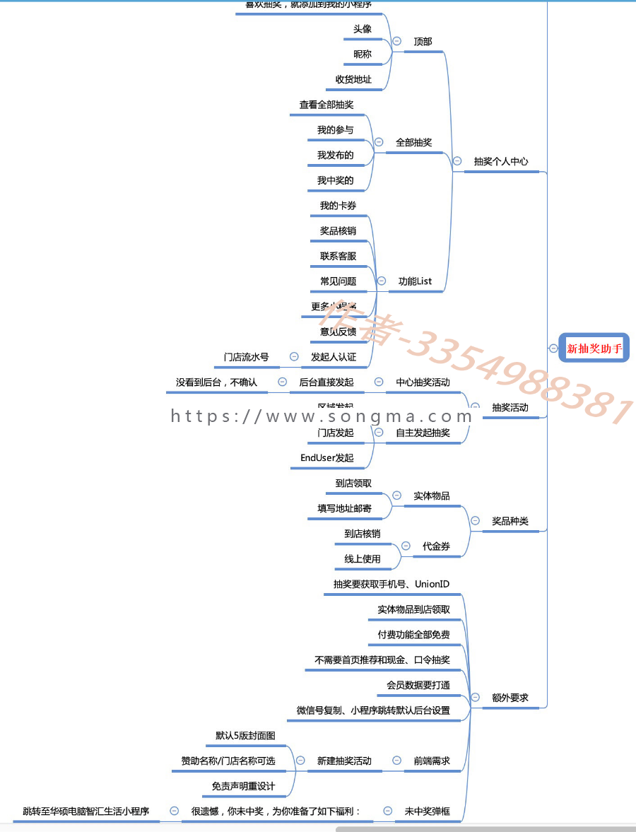 新抽奖助手 v7.4.2 小程序 吸粉 营销 抽奖 发布抽奖 线上产品推广 品牌推广 抽奖码 发布抽奖