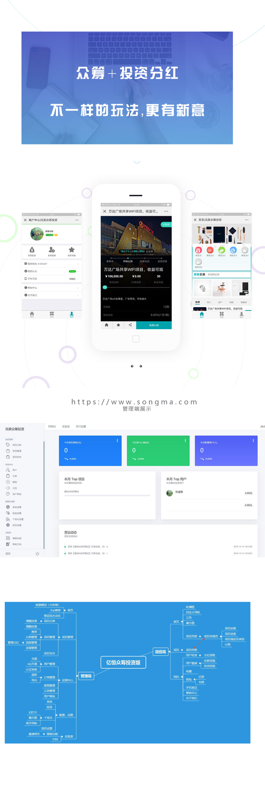 众筹投资分红版v1.0.6 公众号 众筹 投资分红模块