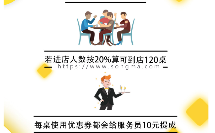 积客拓客营销（小程序） 1.0.6 super_coupon 前台+后台 SG部分加密