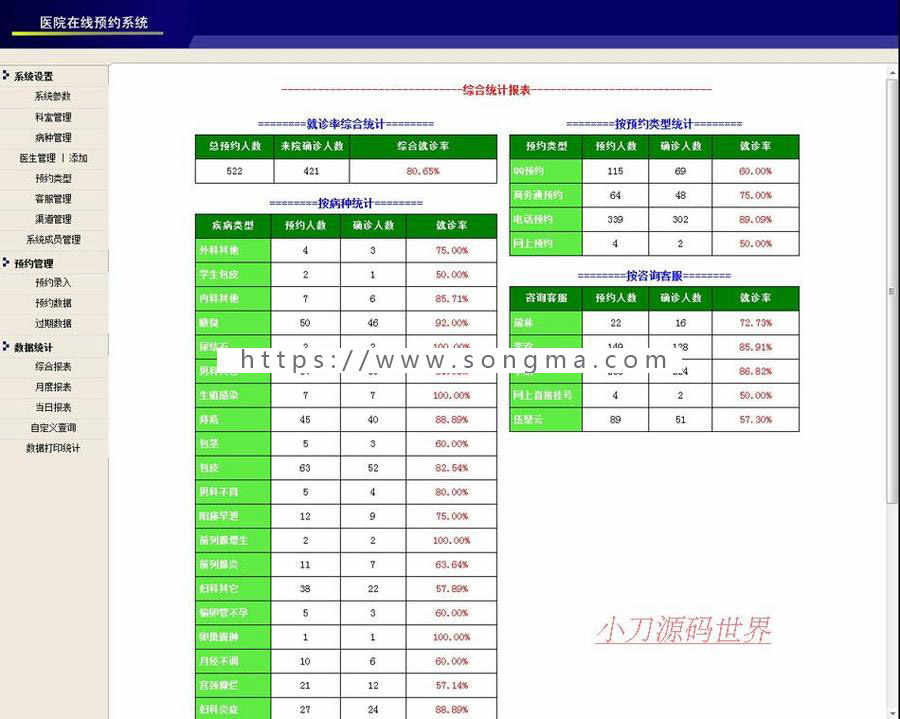 医院医疗机构在线预约管理系统ASP网站源码XYM513 ASP+ACCESS