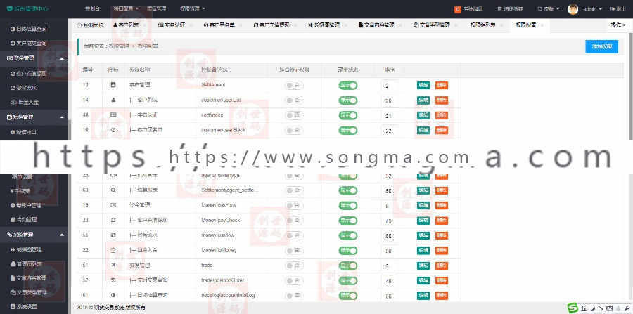上证50ETF期权软件开发50etf平台搭建场内场外衍生系统开发
