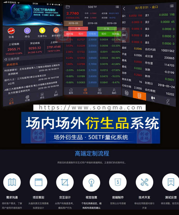 上证50ETF期权软件开发50etf平台搭建场内场外衍生系统开发