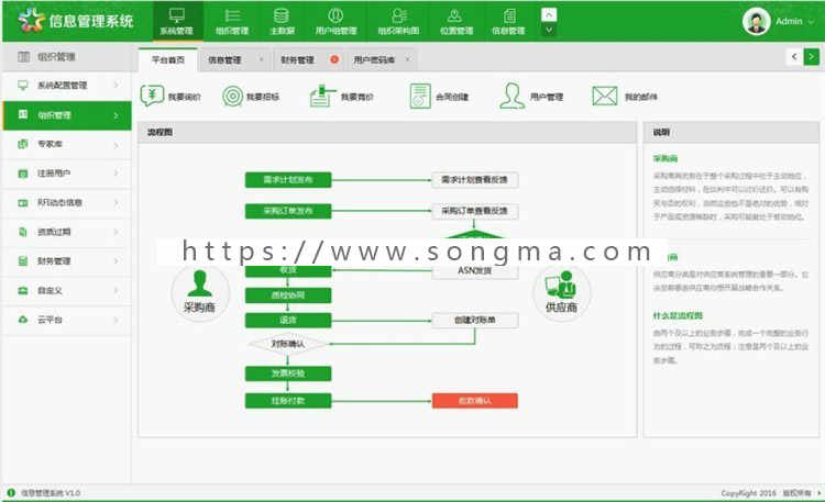 后台管理系统html5模板 html源码模板easyui1.4.5新版源码模板