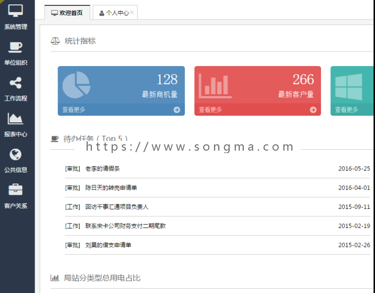 asp.net mvc快框架源码含文档前端Jquery BootStrap工作流企业版