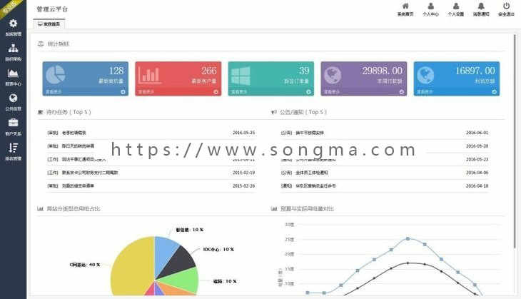 asp.net mvc快框架源码含文档前端Jquery BootStrap工作流企业版