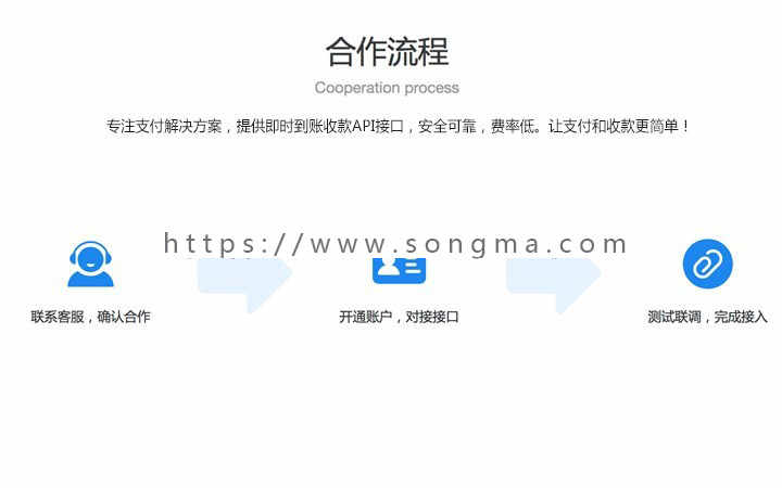 聚合支付/免签支付/微信支付宝支付/第四方支付/在线扫码支付/个人收款系统/代收系统