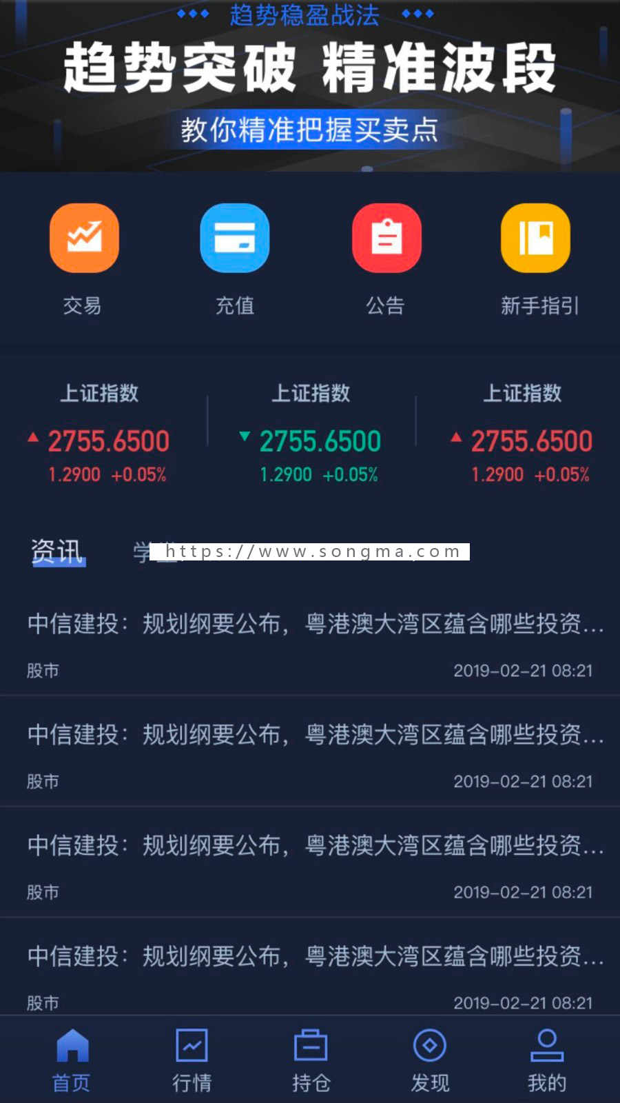 50ETF期权分仓系统